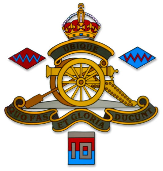 1st and 2nd Survey Regiments